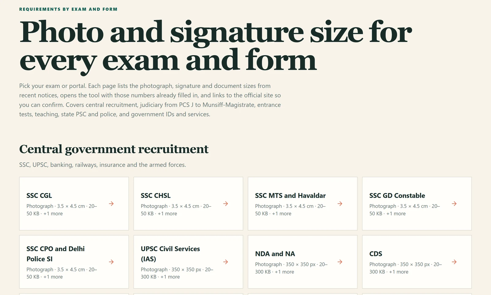 The exam requirements index: cards for SSC CGL, UPSC, IBPS, SBI, RRB and other exams, each showing the photograph size and KB range